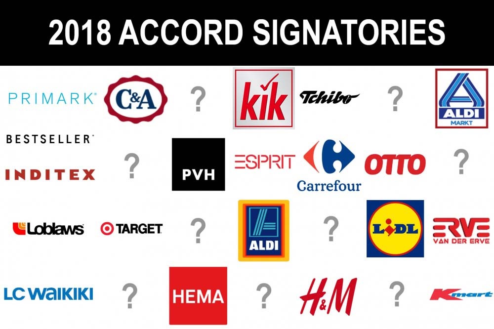 Подписанты соглашения <b>2018</b> года | IndustriALL