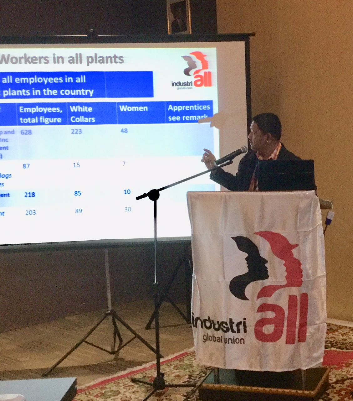 South East Asia cement unions call for sustainable future | IndustriALL
