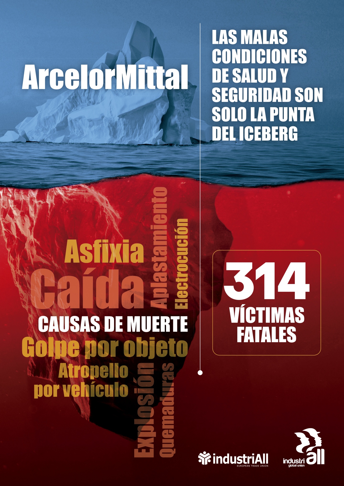 Worker at ArcelorMittal Brazil suffers electric shock IndustriALL