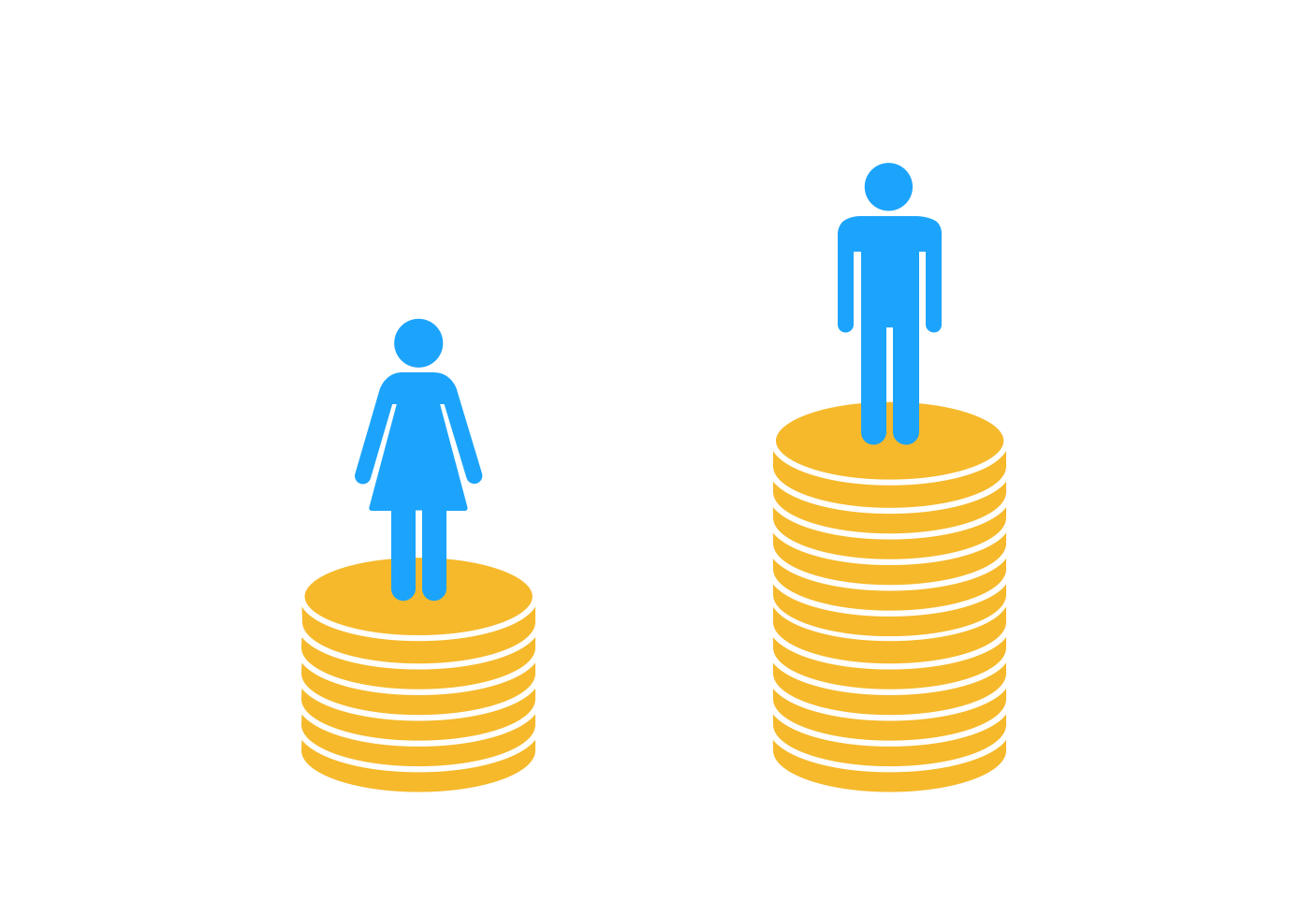 Artículo de fondo: Lograr equidad salarial a través de la negociación  colectiva | IndustriALL