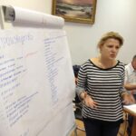 Презентация итогов