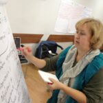 Презентация итогов