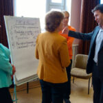 Participants of the workshop on Global Framework Agreements (GFAs) for unions of the Russian automotive industry, 23-24 April 2015 Moscow region, Russia