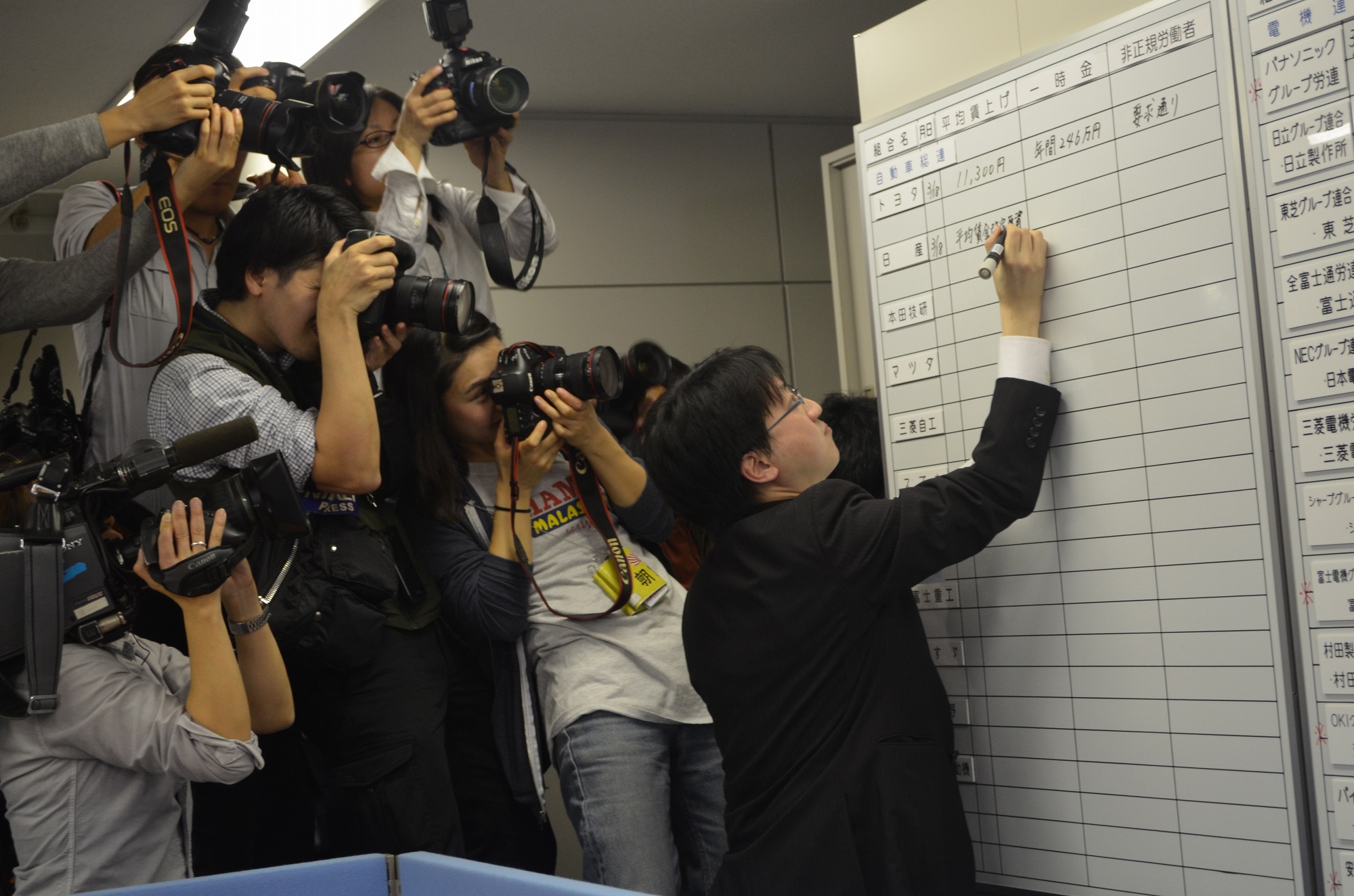 Представитель JCM пишет на доске ответное предложение по повышению заработной платы 